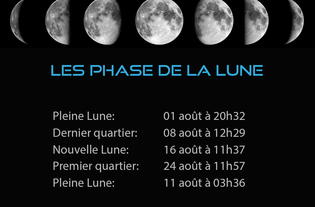 Les phases de la Lune au mois d’août