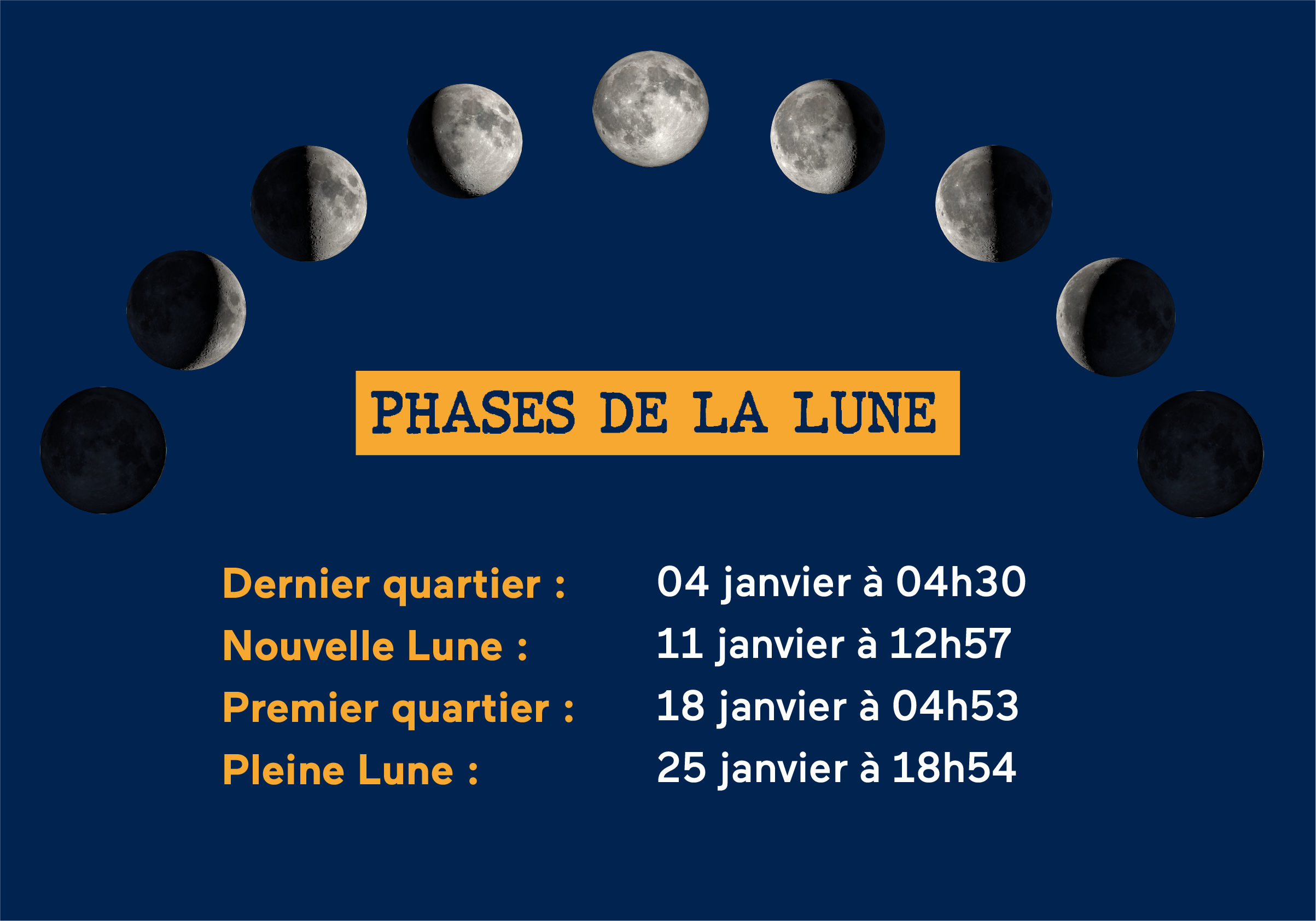 Calendrier Lunaire 2024, Phases de Lune 2024 | Impression photo