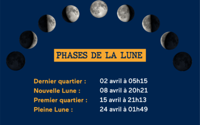 Avril 2024 – Phases de la Lune