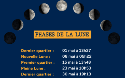 Mai 2024 – Phases de la Lune