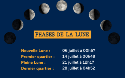 Juillet 2024 – Phases de la Lune