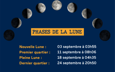 Septembre 2024 – Phases de la lune