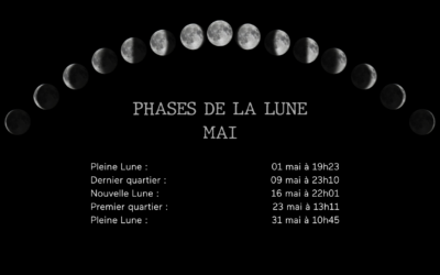 Mai 2026 – Phases de la lune