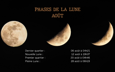 Août 2026 – Phases de la lune