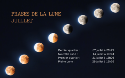 Juillet 2026 – Phases de la lune
