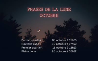 Octobre 2026 – Phases de la lune